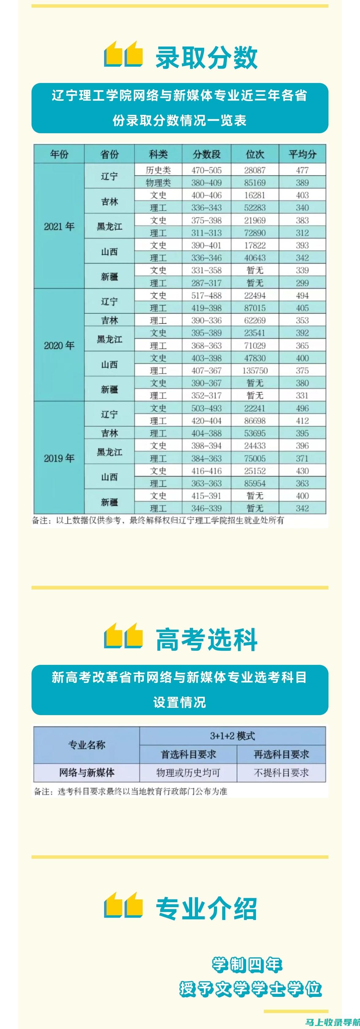 专业解读：网站运营岗位的核心职责与日常任务解析